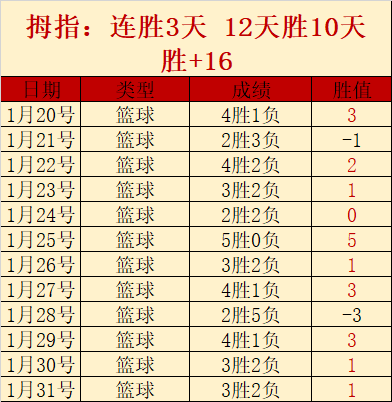港珠澳半馬,莊司暘勇夺,冠军,Bg大游真人官网,Bg大游真人官网入口,Bg大游真人官方网址,Bg大游真人国际厅,Bg大游真人平台官方,Bg大游真人棋牌,Big,Gaming