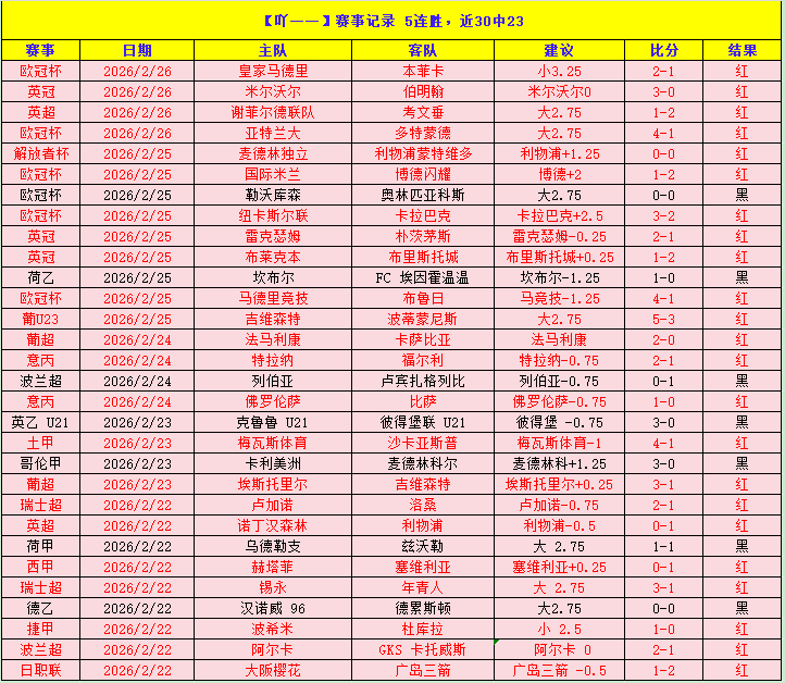 南美世预赛,积分榜竞争,激烈,Bg大游真人官网,Bg大游真人官网入口,Bg大游真人官方网址,Bg大游真人国际厅,Bg大游真人平台官方,Bg大游真人棋牌,Big,Gaming