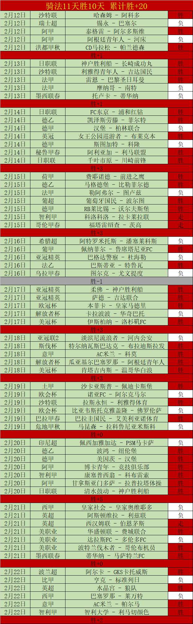 沙特代表团,领队展望哈,尔滨亚冬会,Bg大游真人官网,Bg大游真人官网入口,Bg大游真人官方网址,Bg大游真人国际厅,Bg大游真人平台官方,Bg大游真人棋牌,Big,Gaming