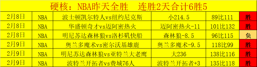 文班末末节,助逆风翻盘,马刺逆袭勇,Bg大游真人官网,Bg大游真人官网入口,Bg大游真人官方网址,Bg大游真人国际厅,Bg大游真人平台官方,Bg大游真人棋牌,Big,Gaming