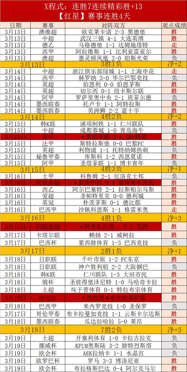 日职联专家,预测,连胜,Bg大游真人官网,Bg大游真人官网入口,Bg大游真人官方网址,Bg大游真人国际厅,Bg大游真人平台官方,Bg大游真人棋牌,Big,Gaming