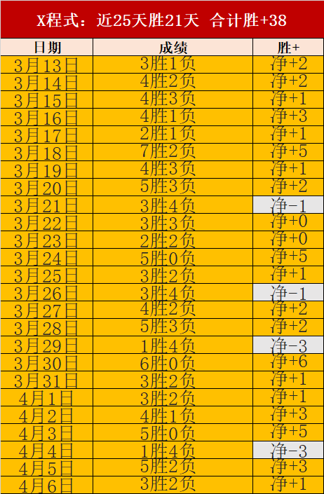 专家分析,爵士对阵纽,胜率,Bg大游真人官网,Bg大游真人官网入口,Bg大游真人官方网址,Bg大游真人国际厅,Bg大游真人平台官方,Bg大游真人棋牌,Big,Gaming