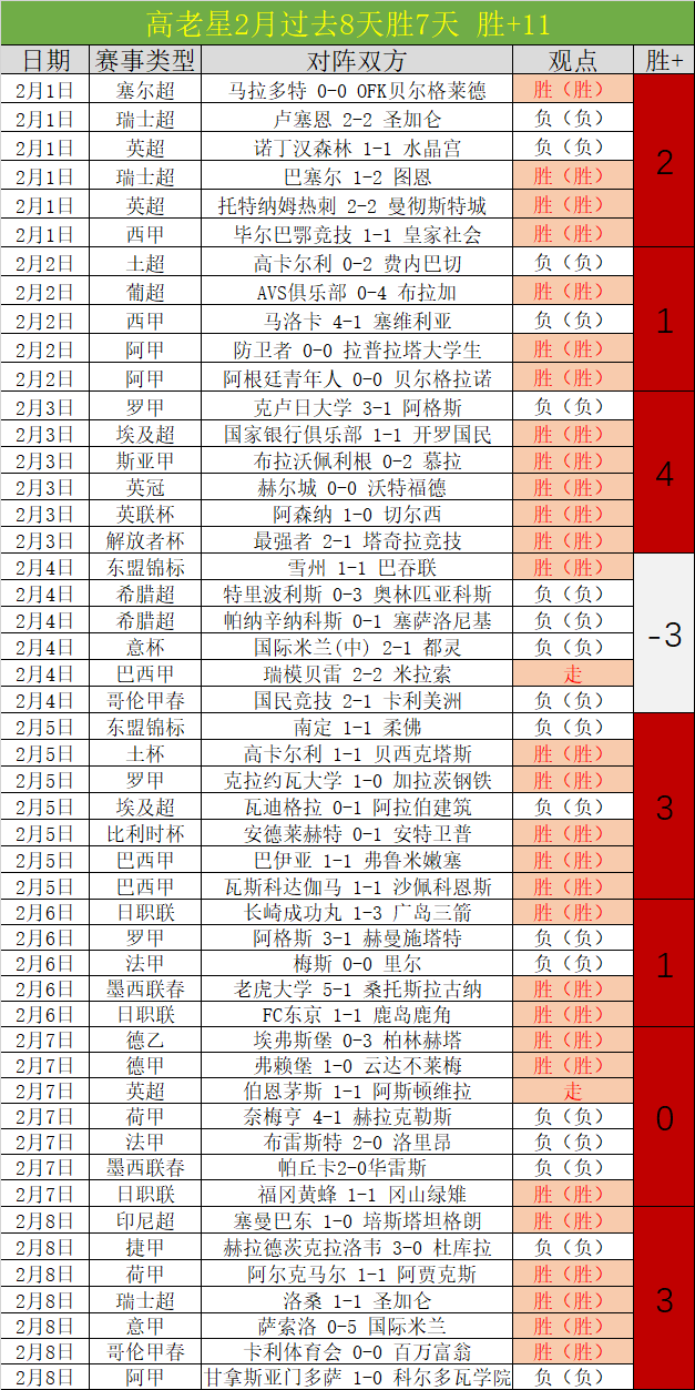 巴伦西亚止,颓战,大乐透期号,Bg大游真人官网,Bg大游真人官网入口,Bg大游真人官方网址,Bg大游真人国际厅,Bg大游真人平台官方,Bg大游真人棋牌,Big,Gaming