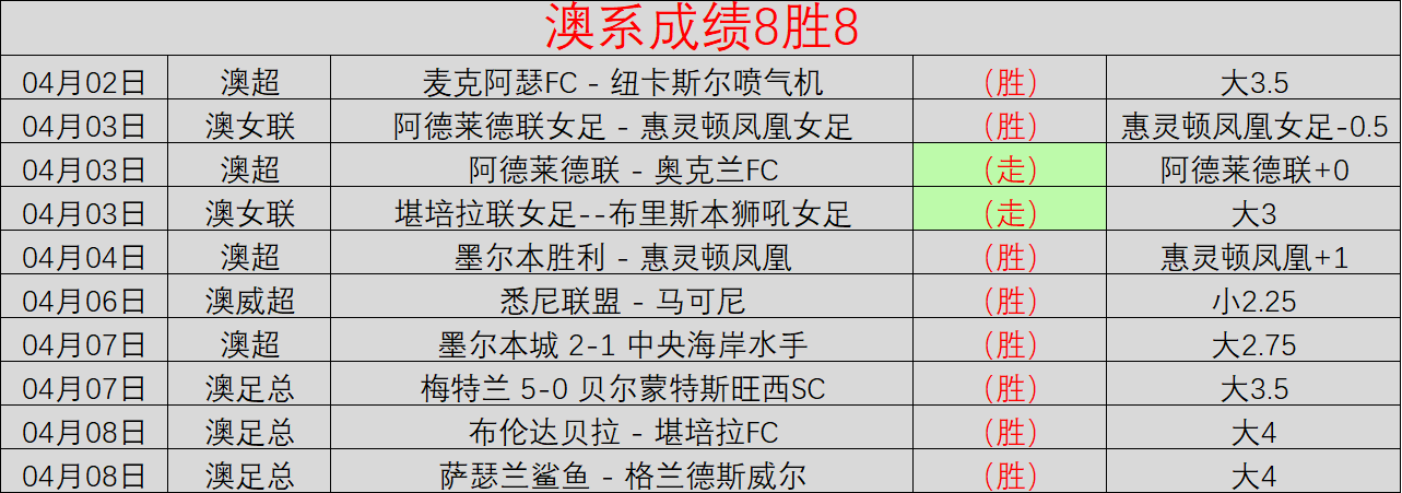 大游真人体,资讯,Bg大游真人体育,Bg大游真人官网,Bg大游真人官网入口,Bg大游真人官方网址,Bg大游真人国际厅,Bg大游真人平台官方,Bg大游真人棋牌,Big,Gaming
