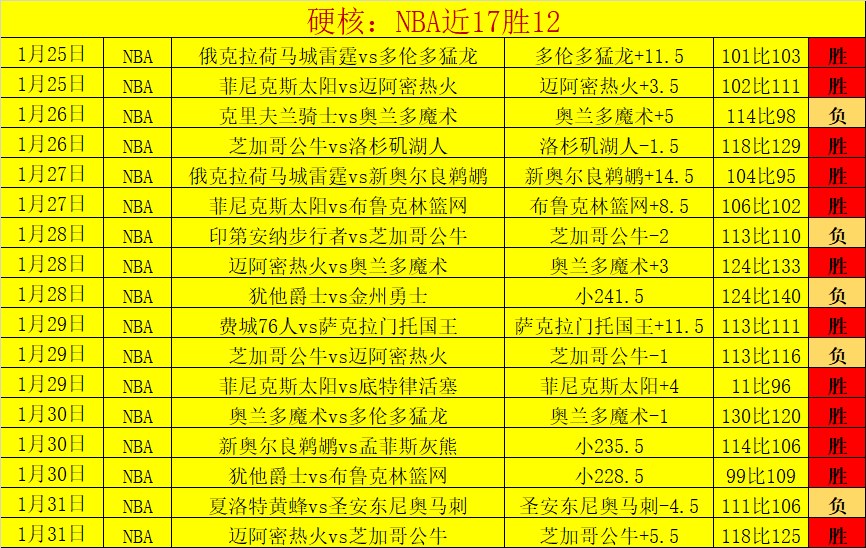 大游真人体,资讯,Bg大游真人体育,Bg大游真人官网,Bg大游真人官网入口,Bg大游真人官方网址,Bg大游真人国际厅,Bg大游真人平台官方,Bg大游真人棋牌,Big,Gaming