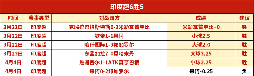 大游真人体,资讯,Bg大游真人体育,Bg大游真人官网,Bg大游真人官网入口,Bg大游真人官方网址,Bg大游真人国际厅,Bg大游真人平台官方,Bg大游真人棋牌,Big,Gaming