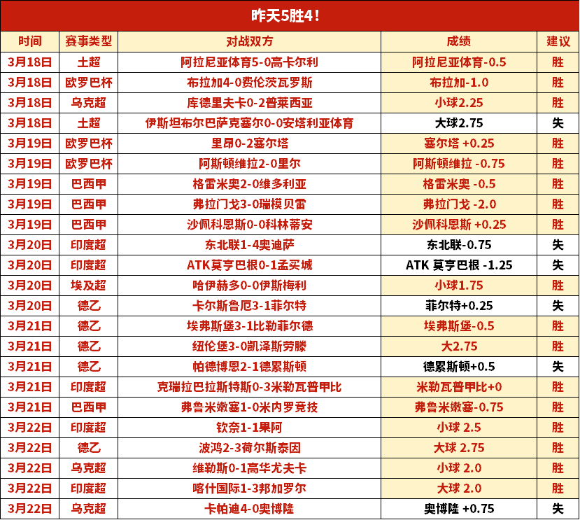 季后赛伤病,情况,日最新,Bg大游真人官网,Bg大游真人官网入口,Bg大游真人官方网址,Bg大游真人国际厅,Bg大游真人平台官方,Bg大游真人棋牌,Big,Gaming