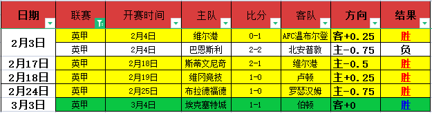 大游真人体,资讯,Bg大游真人体育,Bg大游真人官网,Bg大游真人官网入口,Bg大游真人官方网址,Bg大游真人国际厅,Bg大游真人平台官方,Bg大游真人棋牌,Big,Gaming