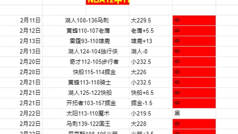 國足挑戰不間斷，40強賽零點揭幕，獲優先場次資格