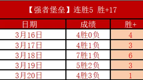 中国滑雪队混合接力世锦赛荣获第13名