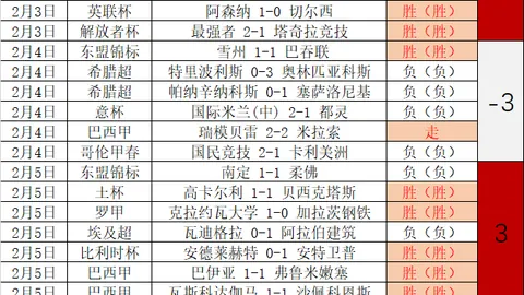 巴伦西亚止颓战：大乐透期号专家前区十码推荐