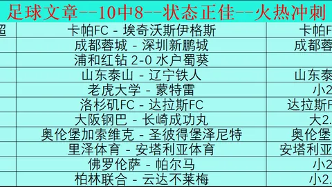 乌克超四连冠专家解析期号榜首对决数据奥秘