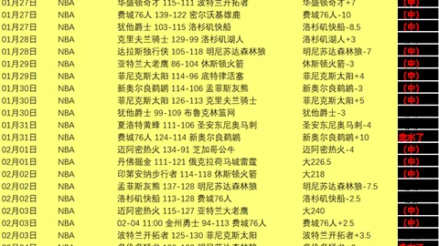 尼克斯对决老鹰：关键数据与专家质合推荐