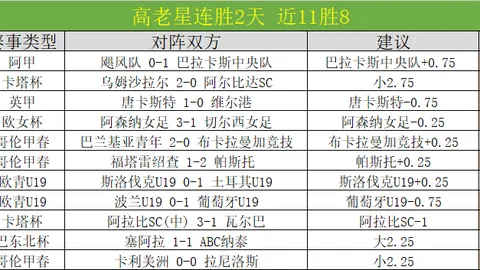 英超欧战球队赛程调整建议：塔帅支持理想化方案