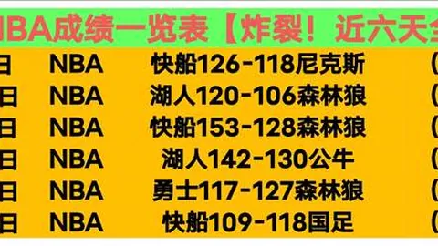 Bg大游真人体育 资讯 230906 woi