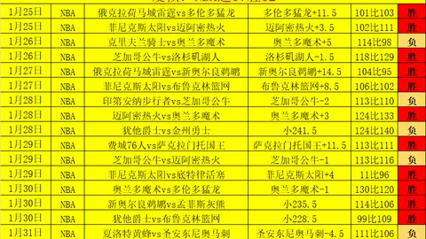 Bg大游真人体育 资讯 111513 4k7